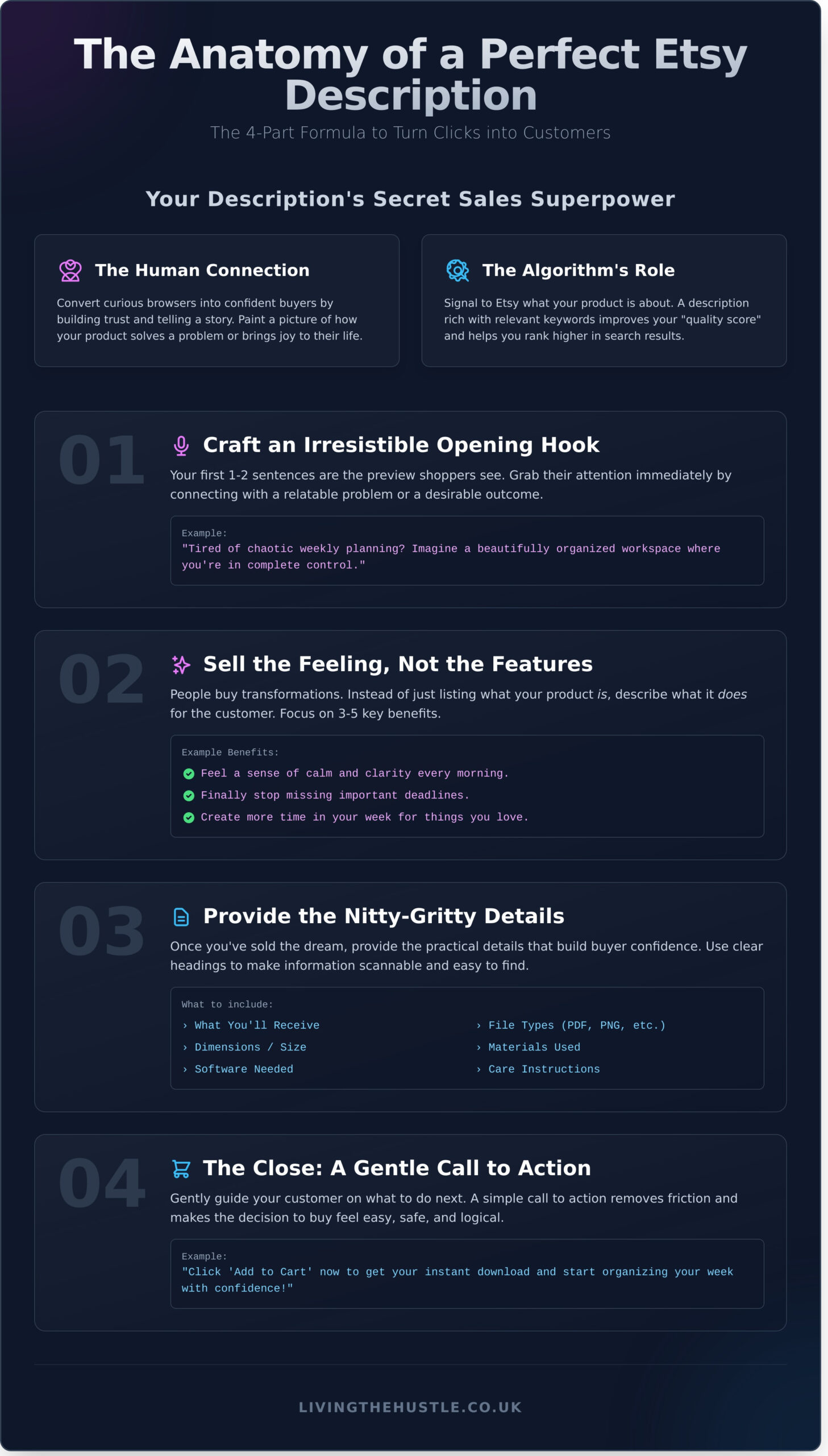 How to Write Etsy Descriptions That Sell (+ A Copy-Paste Template) - Infographic