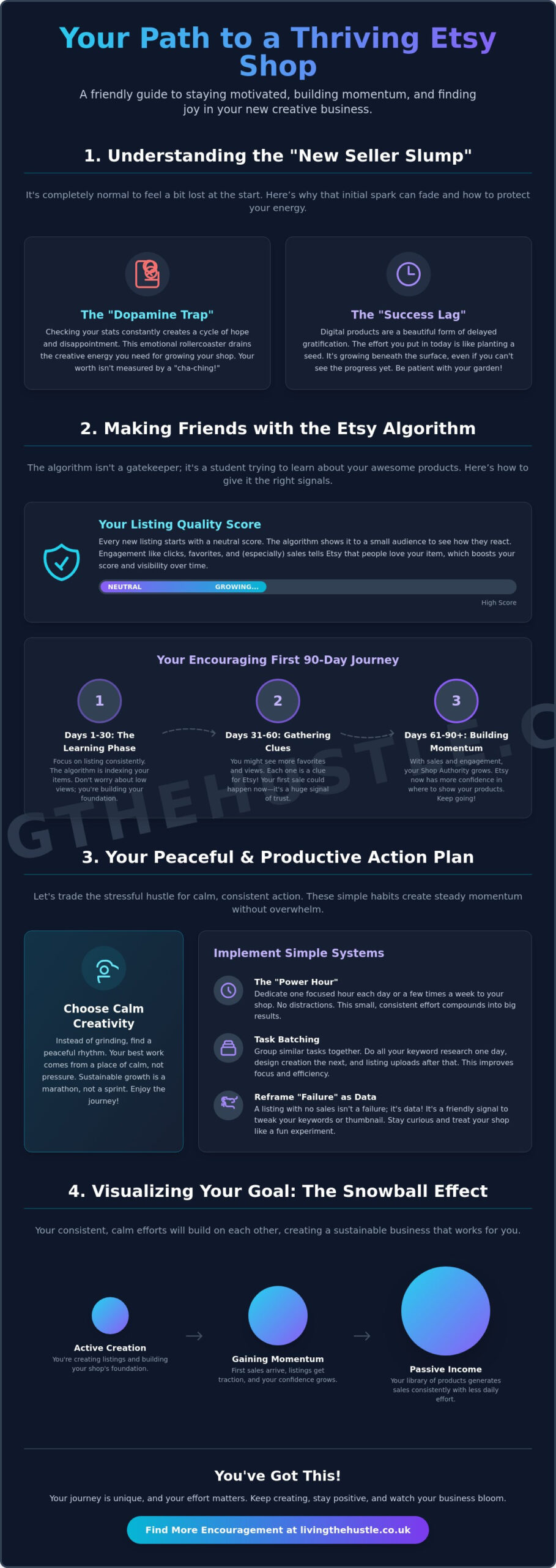 How to Stay Motivated as a New Etsy Seller: A Calm Guide to Long-Term Success - Infographic
