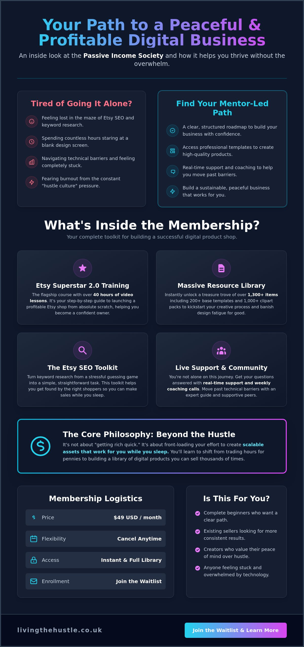 Passive Income Society vs doing it alone: an honest comparison 2 Passive Income Society vs doing it alone: an honest comparison