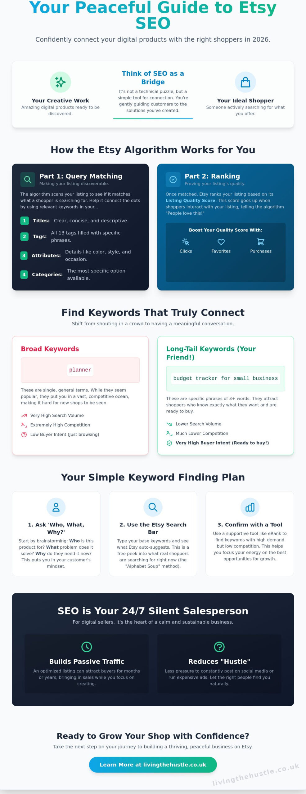Etsy SEO for beginners in 2026: a calm step-by-step guide