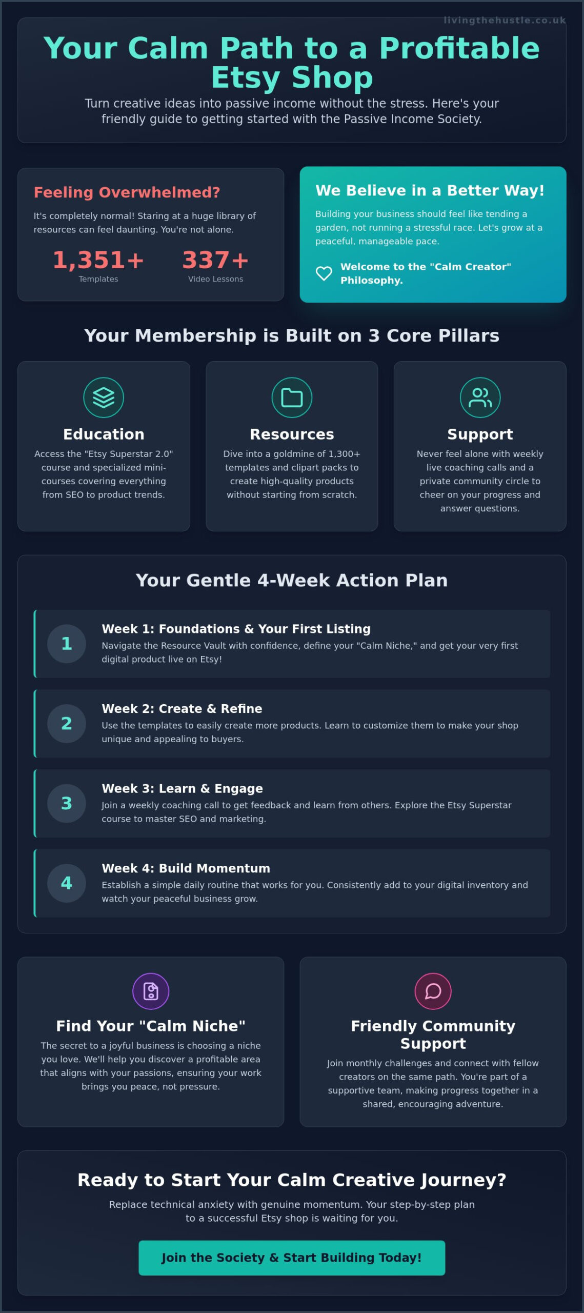 Passive Income Society login and getting started: what to do in your first week
