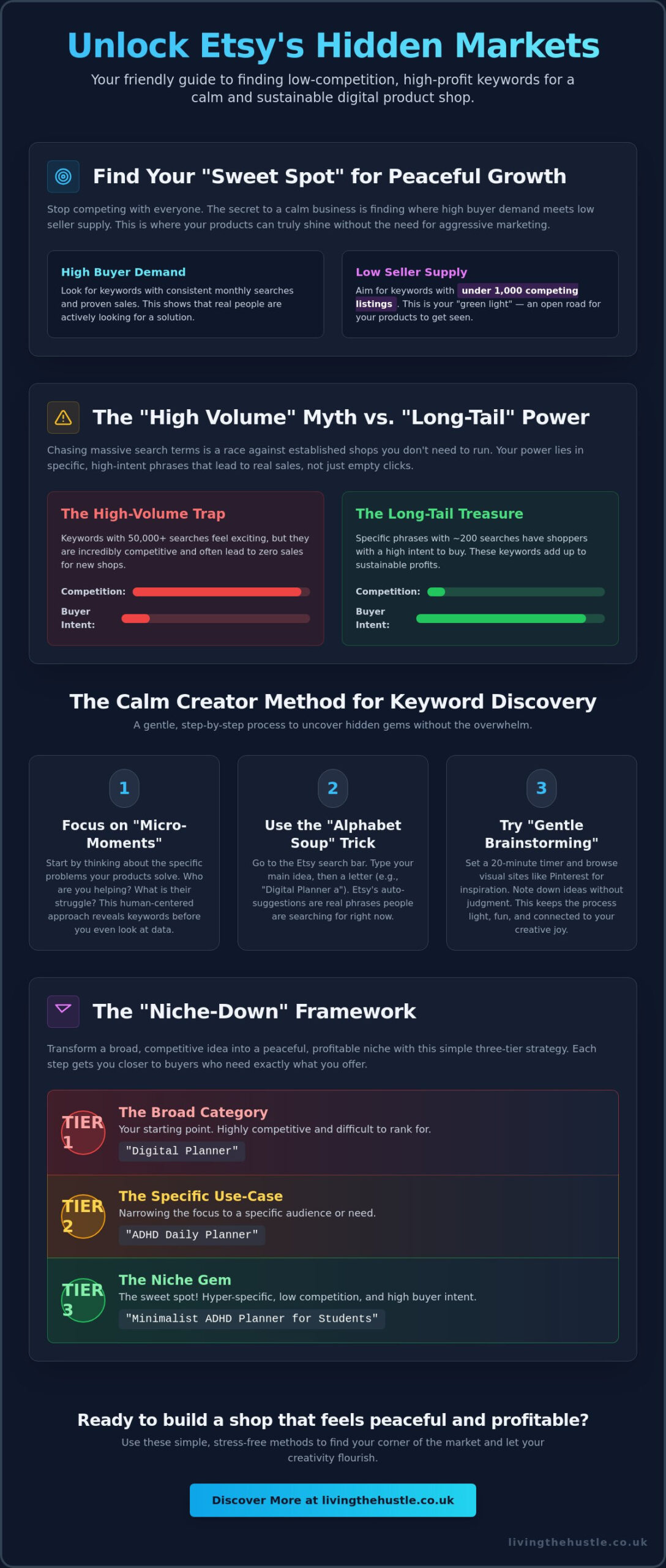 How to Find Untapped Keywords on Etsy: A Calm Guide to 2026 Success