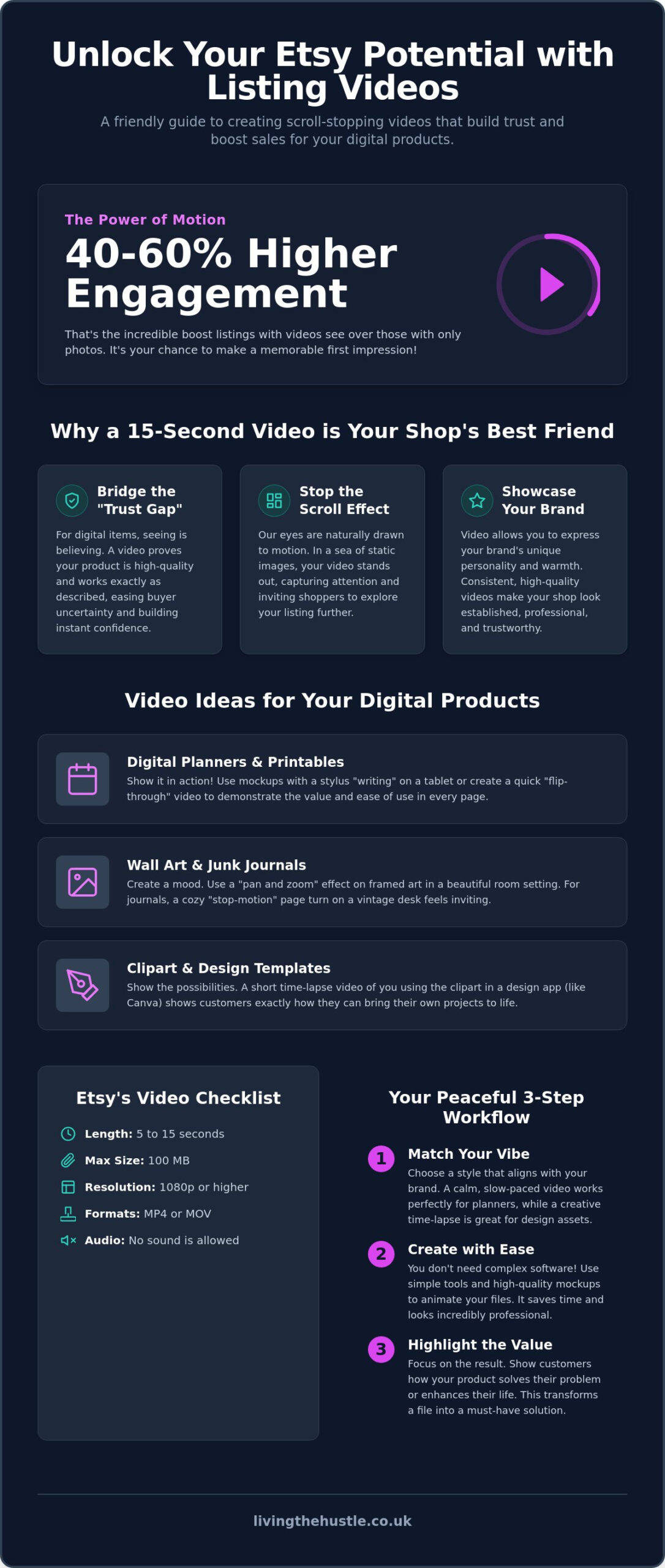 Etsy Listing Video Guide 2026: The Calm Way to Boost Digital Product Sales 2 Etsy Listing Video Guide 2026: The Calm Way to Boost Digital Product Sales