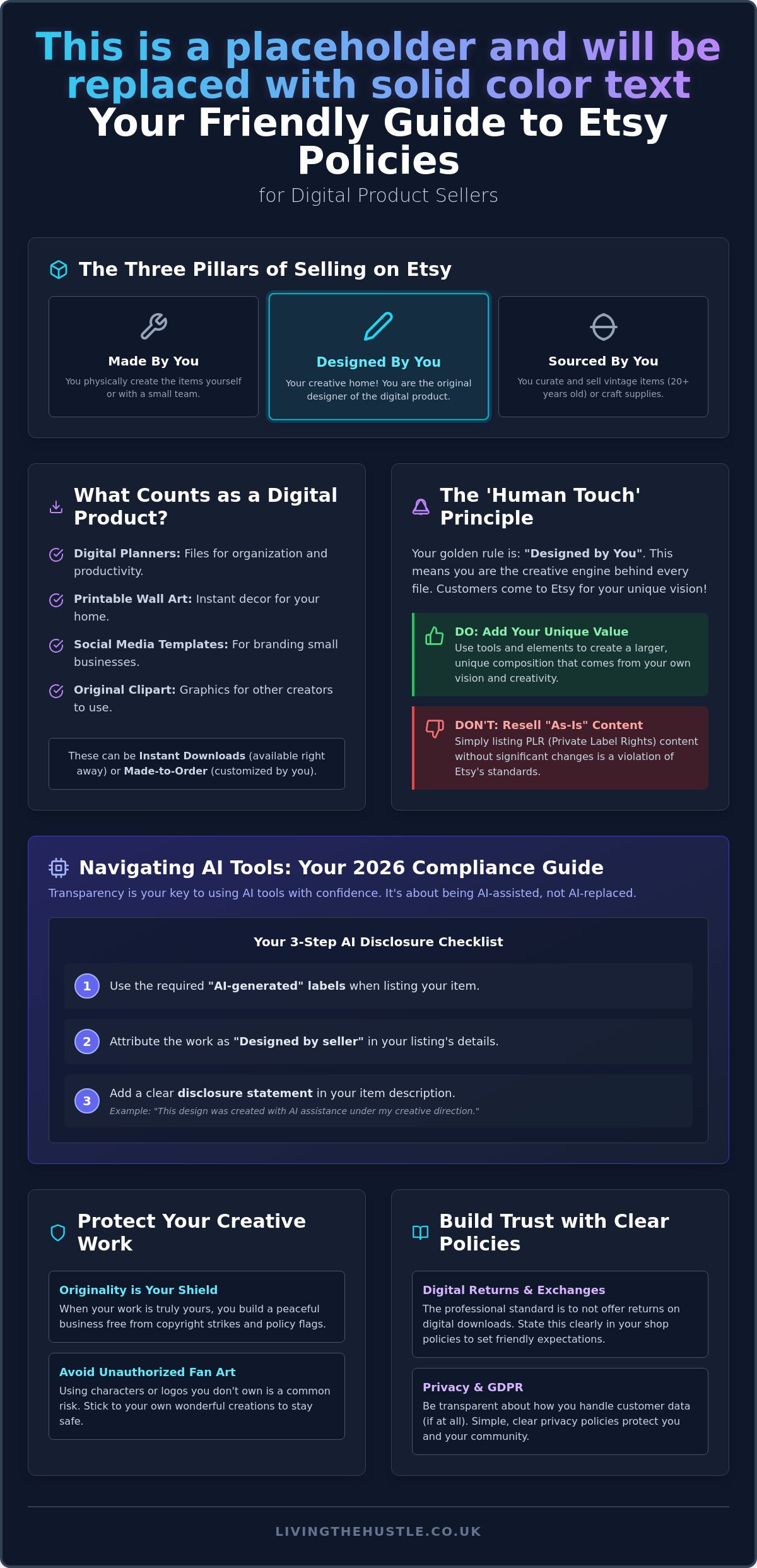 Etsy Policies for Digital Products: A Calm Guide for 2026 Sellers 2 Etsy Policies for Digital Products: A Calm Guide for 2026 Sellers